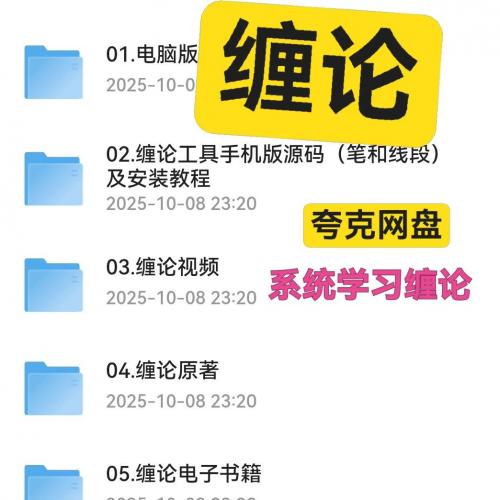全面缠论学习资源大全：从基础到精通