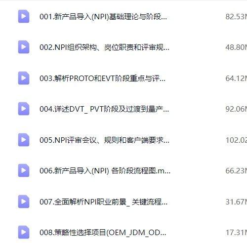 【NPI全过程实操视频教程】电子版资料，内容详尽，系统化整理，适用于工程师、项目团队及面试准备