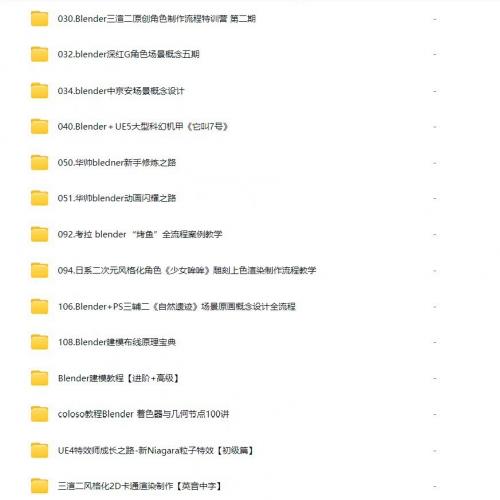 翼狐网Blender教程精选合集