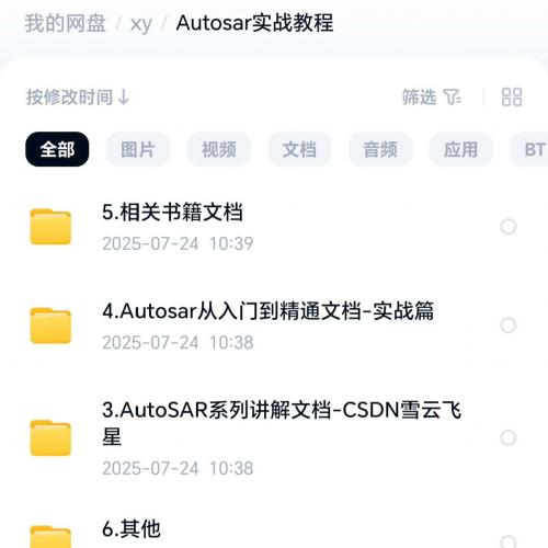 Autosar实战指南：全面的CP学习资源，覆盖从基础到高级