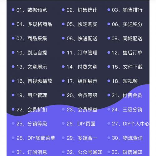 全端云saas 知识付费 商城小程序 坑位  贱卖
系统特色：9端互通

20多个行业解决方案

2