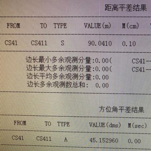 科傻自由网平差软件➕使用详细图文流程➕练习非常适合导线，三角高程 水准高程自由网平差