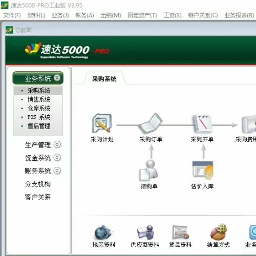 速达5000ERP· PRO工业版软件3.9.5，网络版50用户加密锁