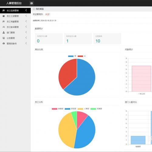 php+mysql人事管理系统/企业员工管理系统 毕业设计源码