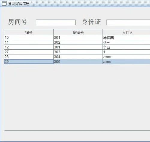 javaSwing酒店房间预定管理系统 带文档 毕业设计源码