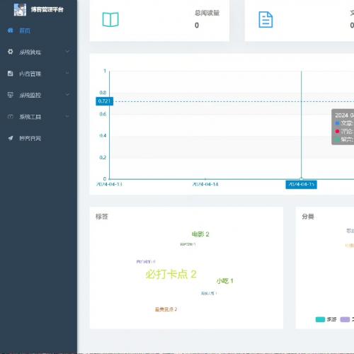 springboot+VUE个人博客系统带文档，java项目，javaweb项目源码