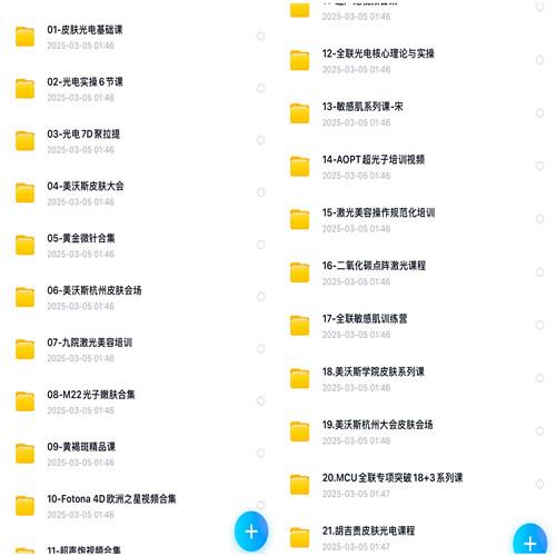 皮肤光电美容培训课程资料，21个专业课程打包出，都是2025年3月的新资料