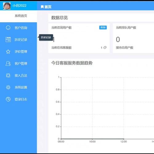 PHP在线客服系统源码，含手机端客服对话，源码齐全