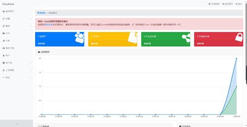 PHP云盘网盘系统源码，对接多种云存储服务，并附带视频搭建教程