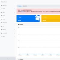 PHP云盘网盘系统源码，对接多种云存储服务，并附带视频搭建教程