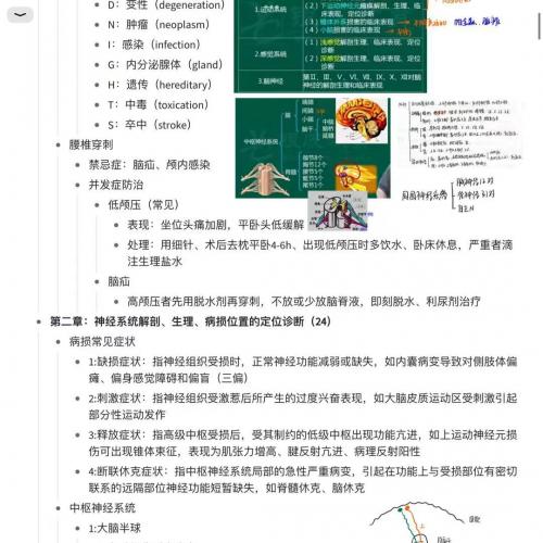 神经病学笔记，根据王逸老师的课（有课）整理，内容全面，重点突出