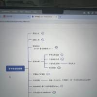 出字节商业化销售|运营面试群面资料