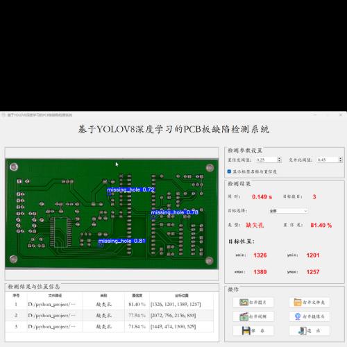 基于YOLOV8的PCB板缺陷检测系统 python源码+Pyqt5界面+数据集