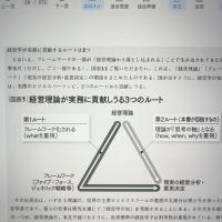 日本经营学大学院考学必备书单｜23本权威教材可单购｜PDF电子版支持翻译