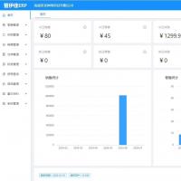 基于SpringBoot的国产ERP系统源码，集成进销存、与生产管理功能，专为中小企业打造