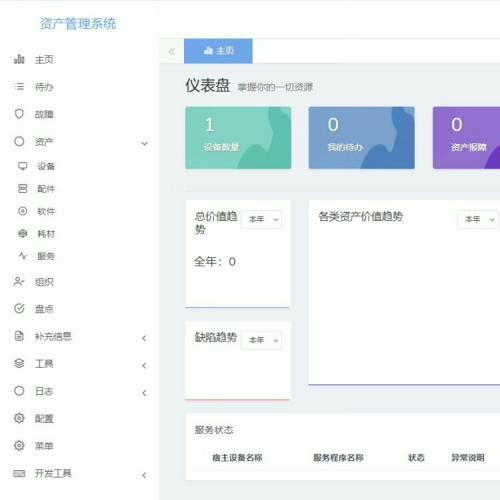 全新开源IT办公资产管理系统：支持设备、配件、软件与耗材一体化管理
