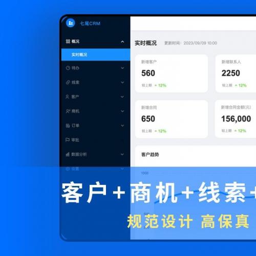 高保真CRM客户关系管理Axure原型系统v1.4 | 支持永久更新