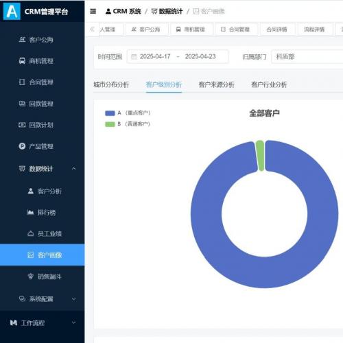 基于若依框架的CRM客户关系管理平台源码，支持快速开发与二次扩展