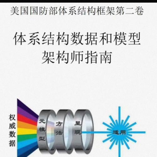 DoDAF 2.0中文标准版下载｜国防部架构框架详解