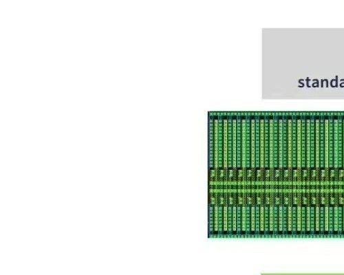 Memory Compiler激活码与SRAM编译工具详解：支持MC2及TSMC28/SMIC28工艺