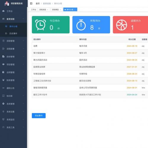 建筑工程管理系统源码 Java SpringBoot Vue2 前后端分离 项目进度成本控制与投标OA一体化平台