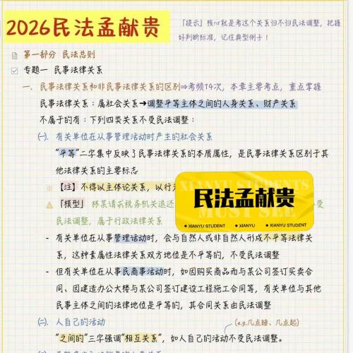 2026年法考孟献贵民法笔记PDF高清原创Pro版含小案例