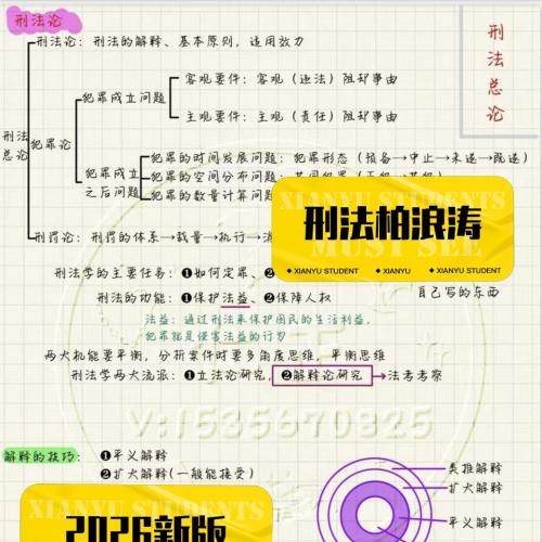 2026年柏浪涛刑法法考笔记PDF高清原创Pro版[送花]