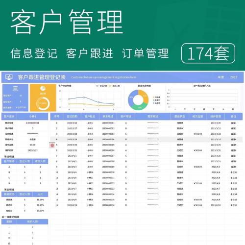 CRM客户管理Excel系统：客户登记、跟进回访、预约接待与销售订单统计一体化表格