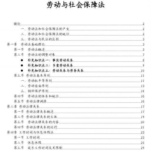 【法考备考】劳动法精华笔记88页复习资料（附赠高清思维导图）