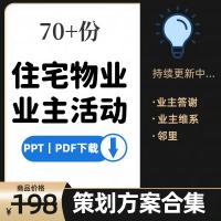 70+套住宅物业业主活动策划方案大全｜持续更新｜PPT与PDF双格式