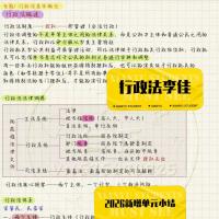 2026法考行政法李佳Pro版笔记PDF原创资料 全面升级高效备考
