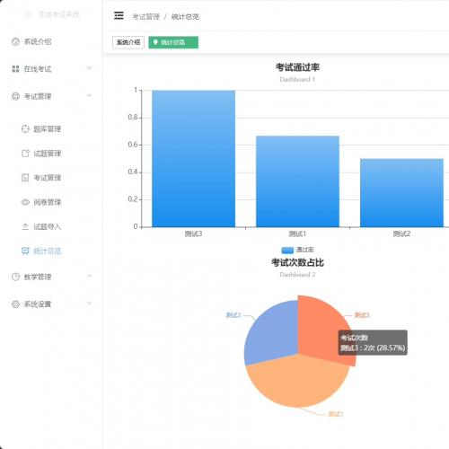 【附文档】SpringBoot+Vue在线考试系统源码 前后端分离项目 