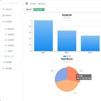 【附文档】SpringBoot+Vue在线考试系统源码 前后端分离项目 