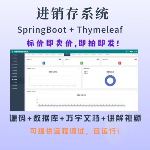 springboot进销存管理系统，成品项目，含报告 毕业设计源码