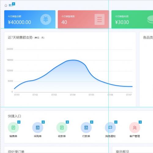 电商后台管理、erp全套原型、产品原型