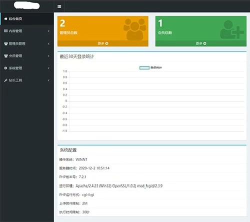 ThinkPHP6内核通用网站后台权限管理系统源码基于thinkphp6框架开发的