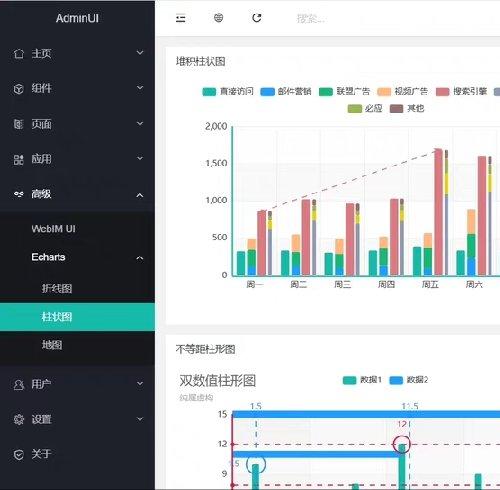LayuiAdmin 2.6.0版本，基于layui 2.9.x精心打造的全新体验