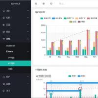 LayuiAdmin 2.6.0版本，基于layui 2.9.x精心打造的全新体验