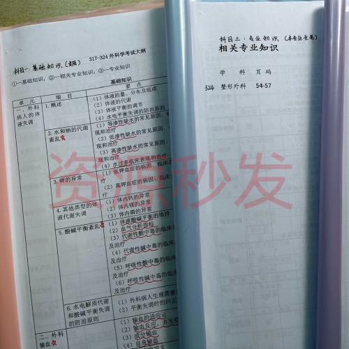 整形外科主治医师考试复习资料PDF电子版（谢绝还价）