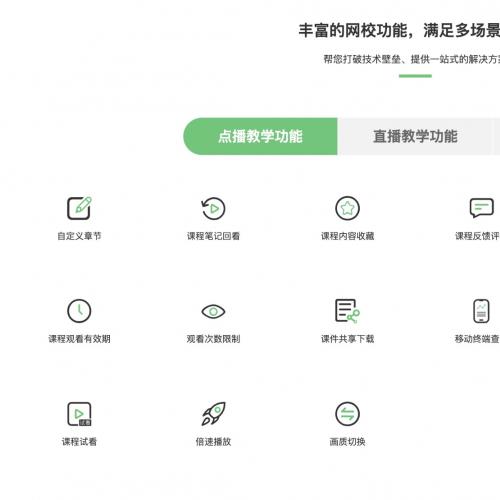 基于Java开发的在线教育平台源码 SpringBoot后端支持多终端教学功能