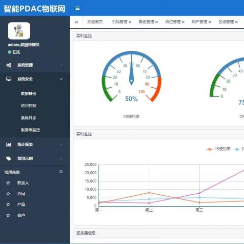 ASP.NET智能PDAC物联网后台管理系统源码 带完整文档支持MVC+EF6