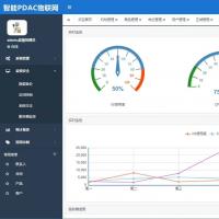 ASP.NET智能PDAC物联网后台管理系统源码 带完整文档支持MVC+EF6