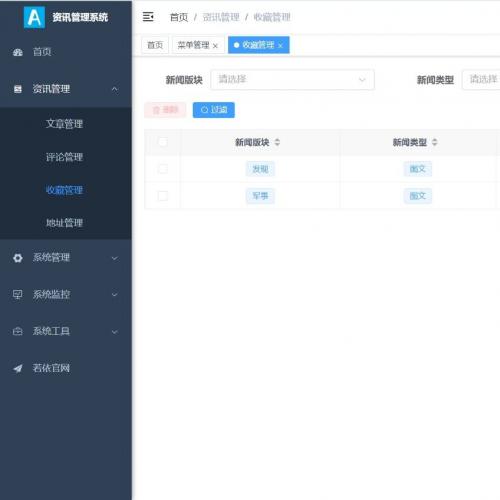 UniApp新闻资讯APP源码（仿头条）｜支持小程序/H5/原生App｜若依SpringBoot后台+Vue开发｜含博客与内容管理功能
