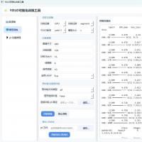 免配置环境YOLO可视化训练工具（含源码）一键启动，支持多任务图像检测