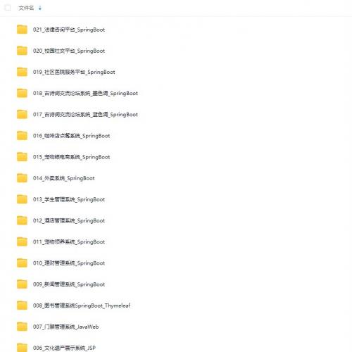 JavaWeb项目源码与部署教程：SpringBoot、JSP、Vue及小程序项目全栈开发资源，支持远程配置与技术指导