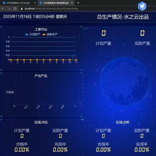 MES系统源码｜B/S架构完整版含小程序+双数据库支持（MySQL/SQLServer）