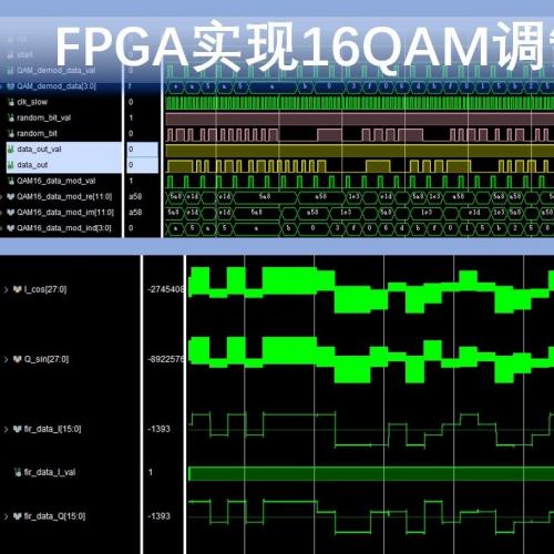 基于FPGA的16QAM与OFDM调制解调仿真工程实践
