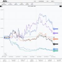 2025年11月更新AI自动交易系统源码，完整前后端打包
