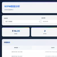 抖音小游戏ECPM数据统计后台系统源码 | 支持免埋点与多游戏管理