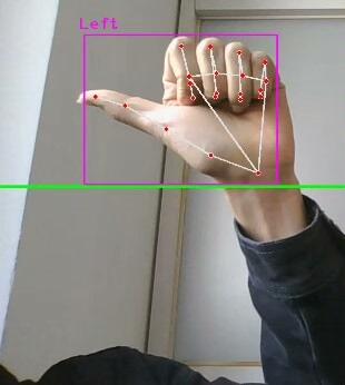 Python+OpenCV手势识别源码包｜AI远程控制PPT演示系统（含21点手部关键点定位与可视化）